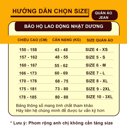 Quần áo bảo hộ lao động cho thợ hàn thợ điện vải jean bò L2 5
